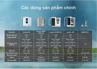 may-loc-nuoc-nhat-ban-leveluk-sd501-platinium