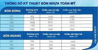 bon-nuoc-nhua-toan-my-700-lit-nam-ngang